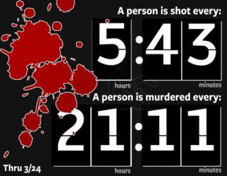 2026 Chicago Shot Clock